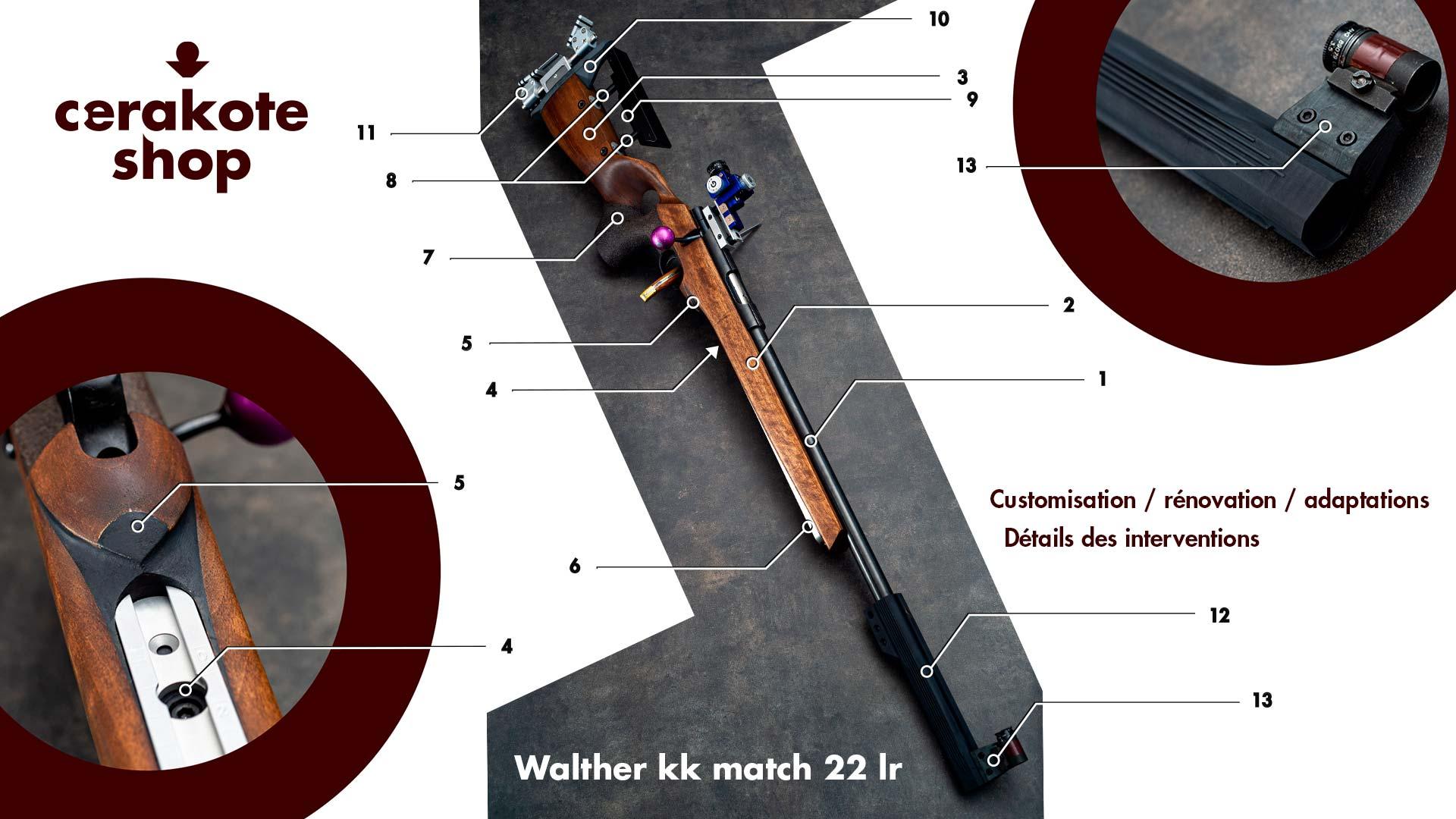 Modifications réalisées sur la carabine de match Walther KK Match .22lr