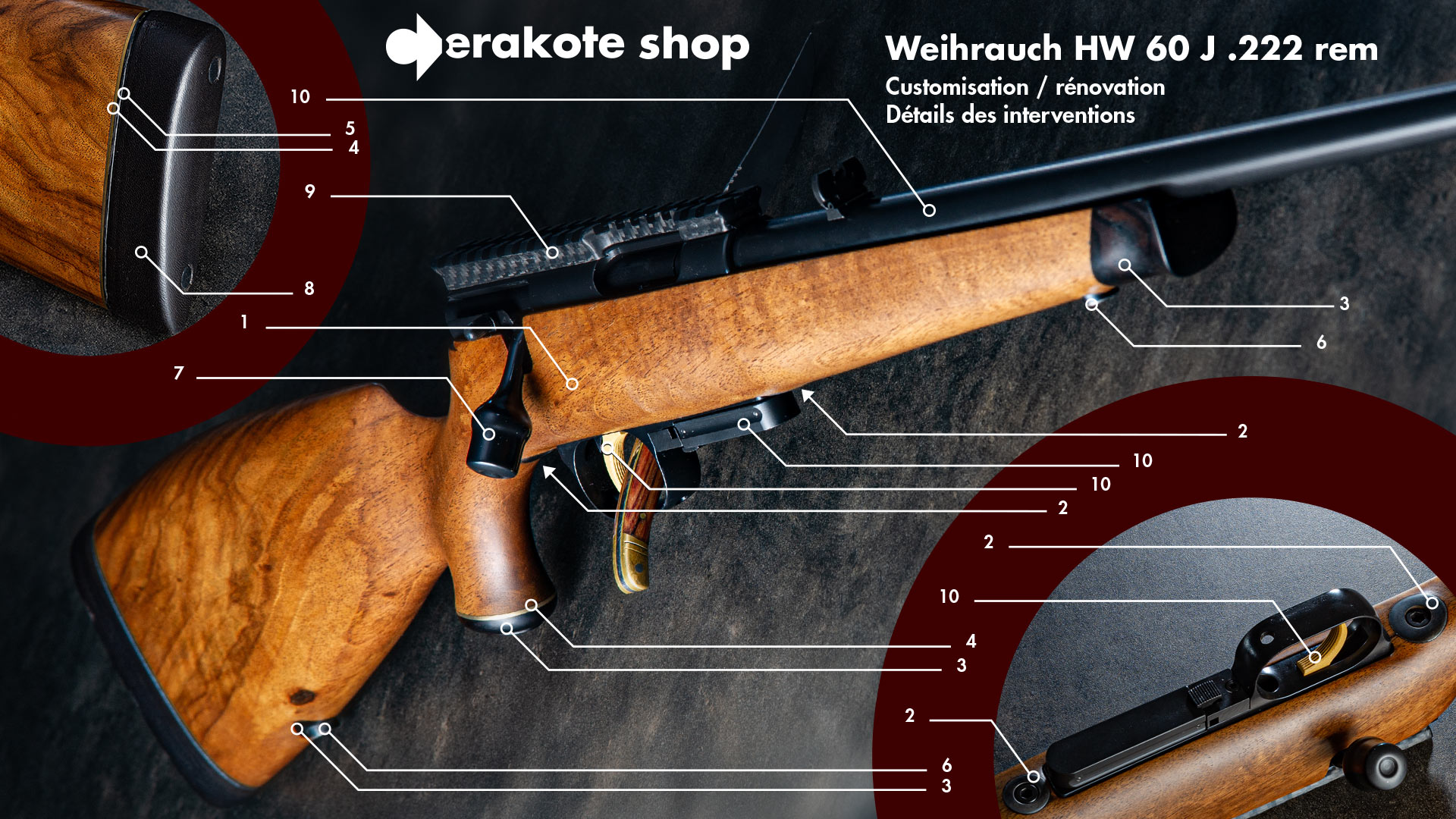 Liste des interventions réalisées sur la carabine Weihrauch HW60J